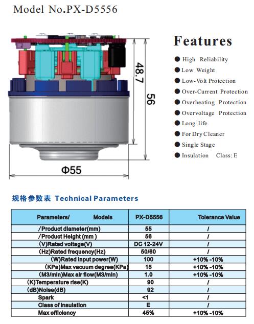 Model No : PX-5556