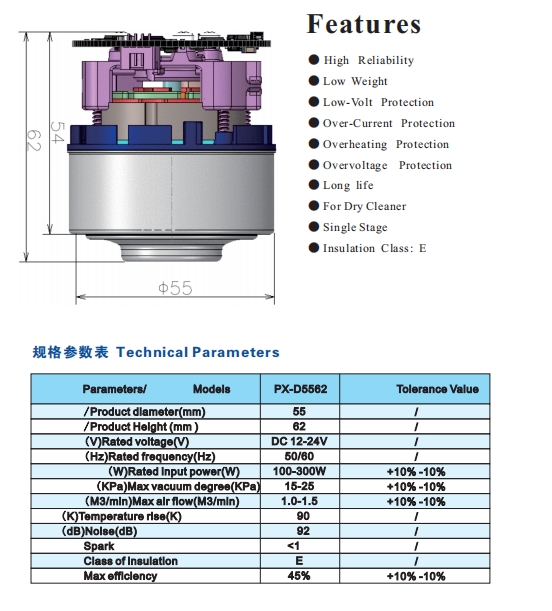 Model No:  PX-D5562