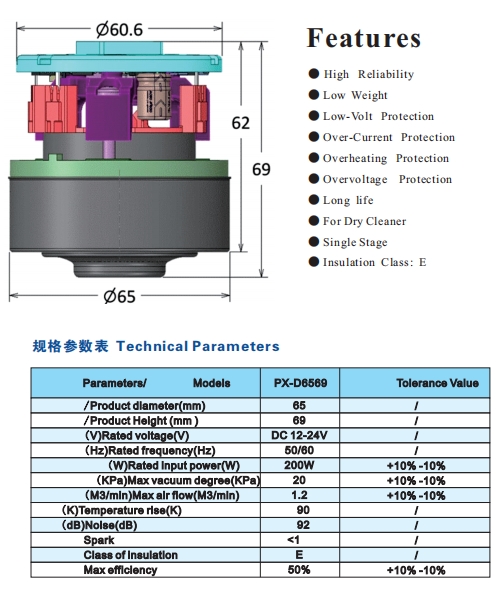 Model No : PX-D6569