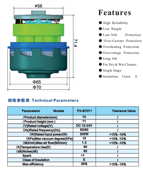 Model No : PX-B7071