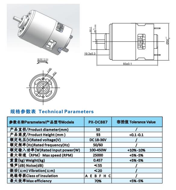 Model No : PX-DC887