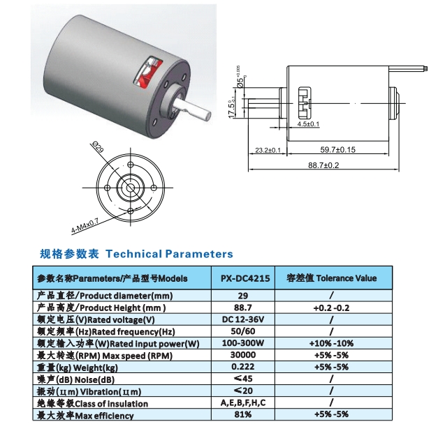 Model No : PX-DC4215